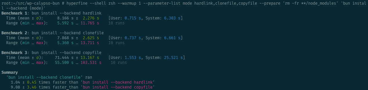 Results of running bun install with Bun v0.7.3. Fastest backend is clonefile, with a mean time of 7.868s ±2.625 s